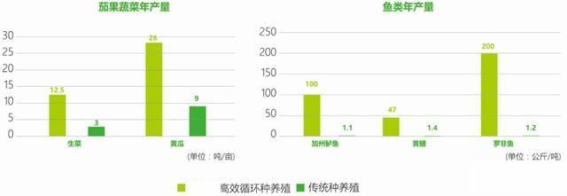 18luck新利网址登录